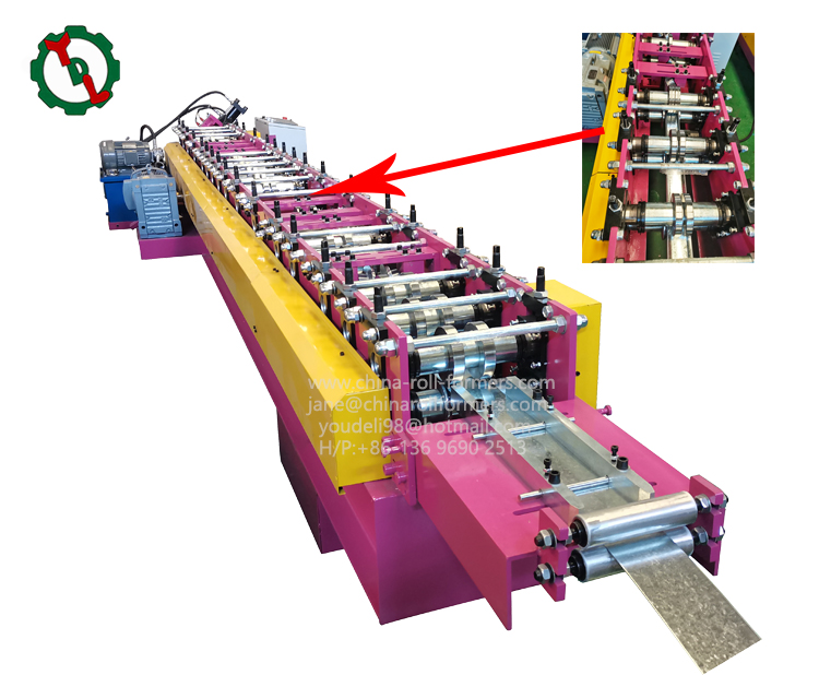 Machines de profilage pour canaux en C